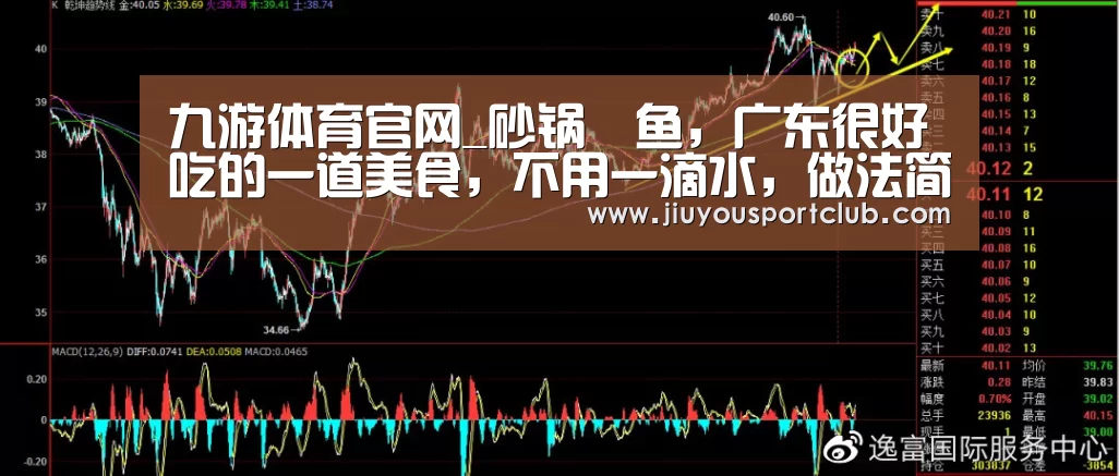 九游体育官网_砂锅焗鱼，广东很好吃的一道