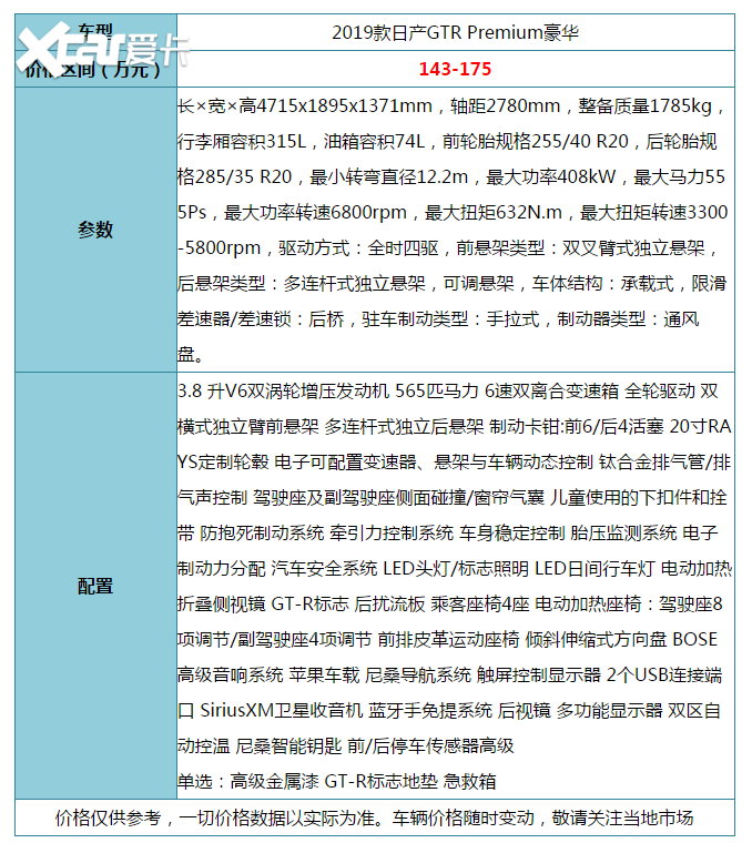 酒店门前停车4小时遭罚80块|jiuyou(图1) 九游体育app