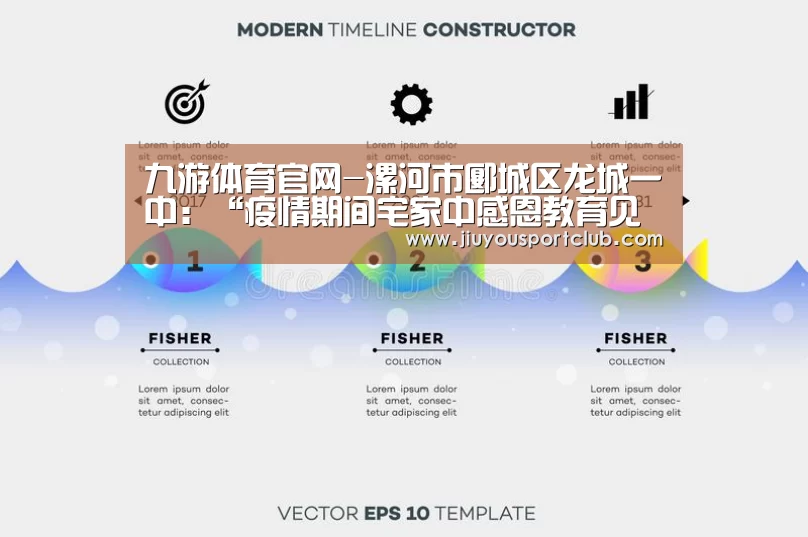 九游体育官网-漯河市郾城区龙城一中:“疫情期间宅家中感恩教育见行动”(图3) 九游体育官网